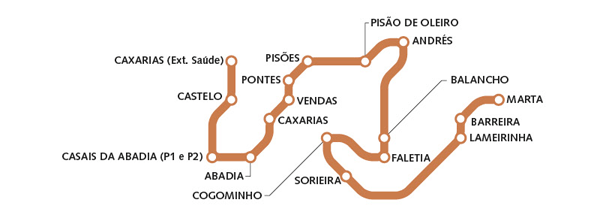 circuito-ourem-caxarias.png