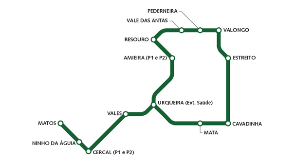 circuito-ourem-cercal-urqueira.png