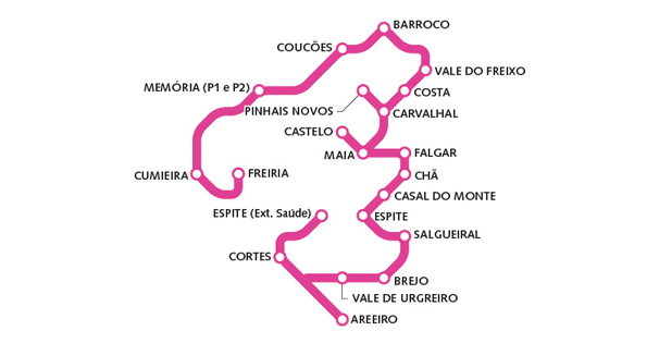 circuito-ourem-espite.png