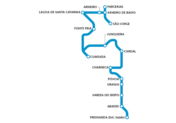circuito-ourem-freixianda-norte.png