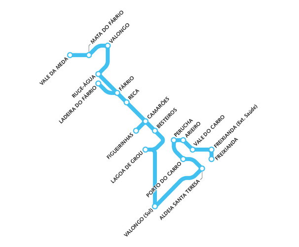 circuito-ourem-freixianda-oeste-ribeira-do-farrio.png
