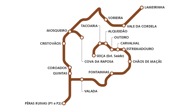 circuito-ourem-seica.png