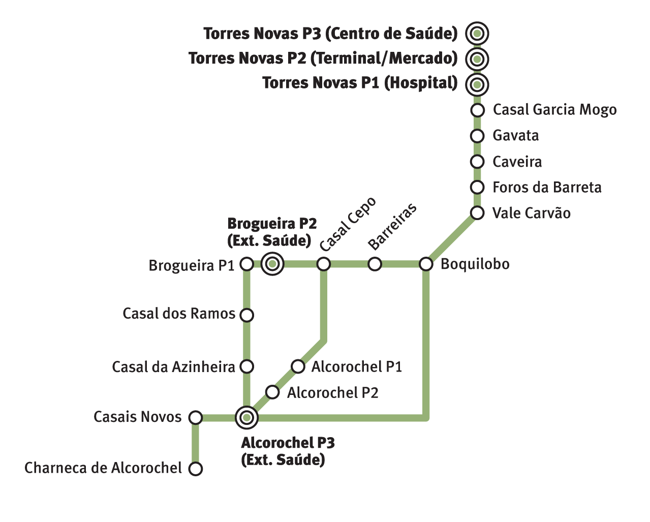 circuito-alcorochel-v2