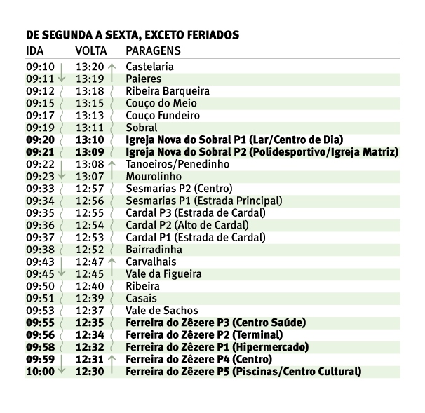 tap fzz horario verde