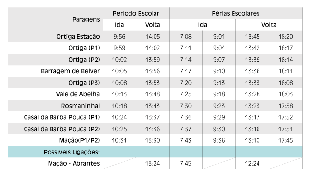 horario-macao-ortiga-v2