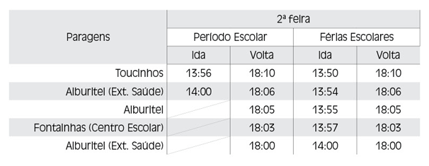horario-ourem-alburitel.png