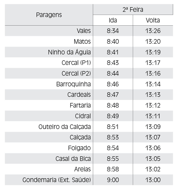 horario-ourem-cercal-gondemaria.png