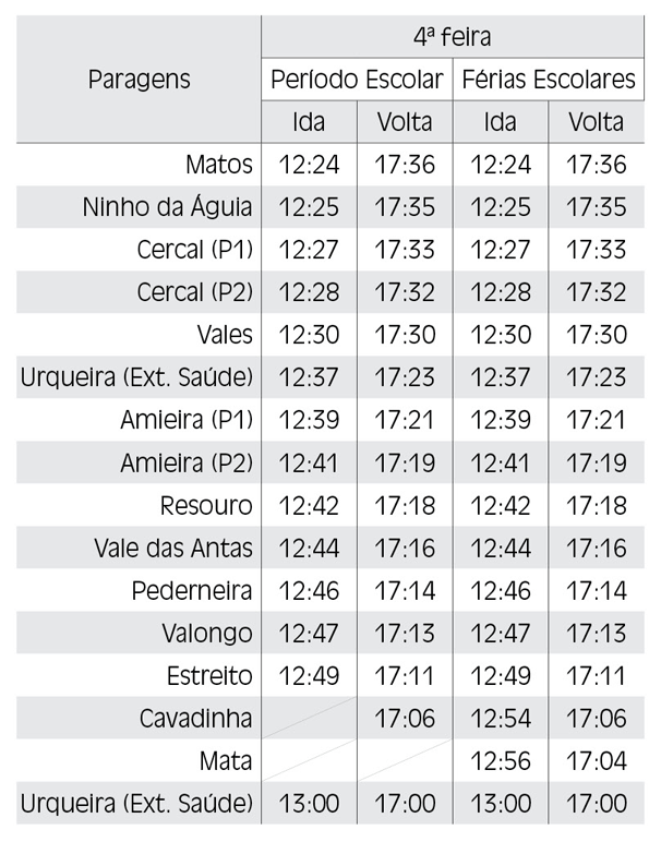 horario-ourem-cercal-urqueira.png