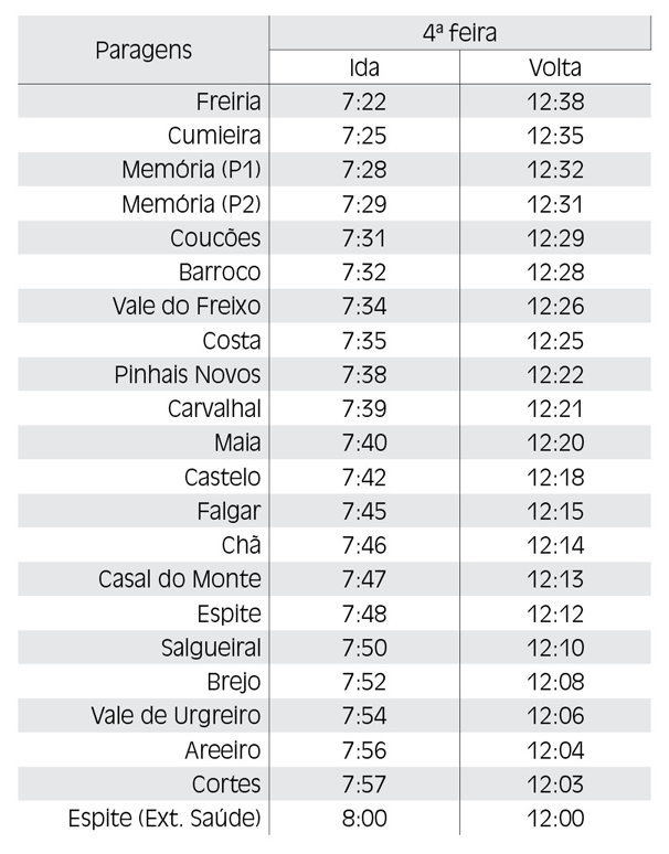 horario-ourem-espite.png