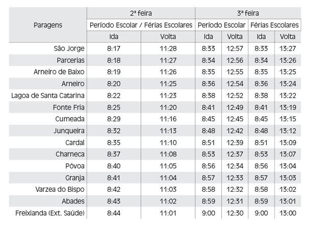 horario-ourem-freixianda-norte.png