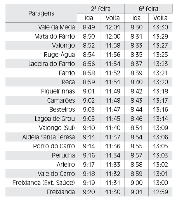 horario-ourem-freixianda-oeste-ribeira-do-farrio.png