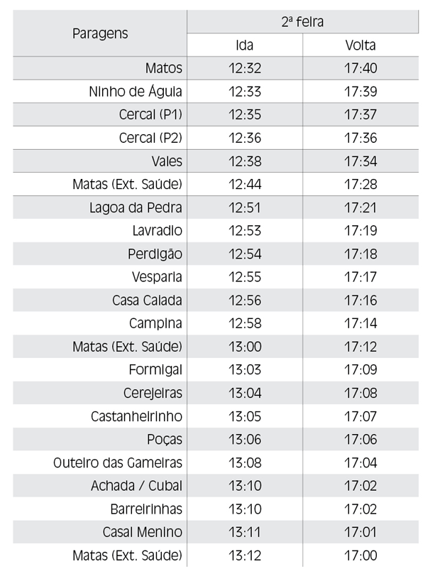 horario-ourem-matas.png