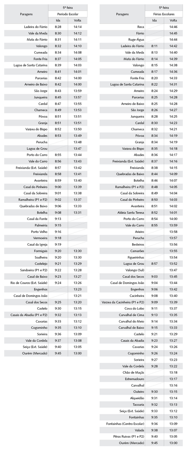 horario-ourem-mercado-este.png