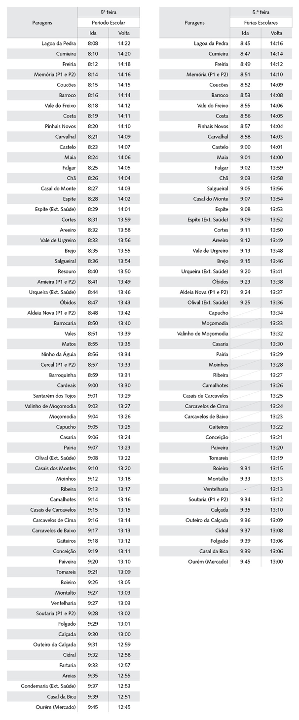 horario-ourem-mercado-oeste.png
