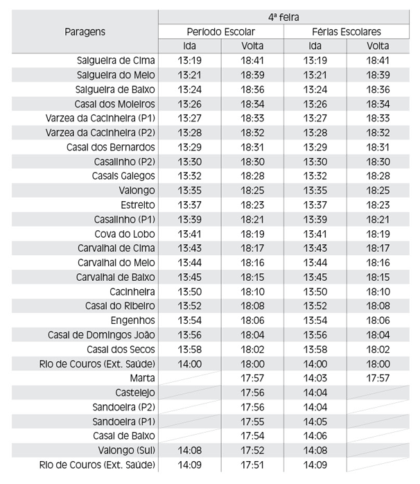 horario-ourem-rio-de-couros-casal-dos-bernardos.png