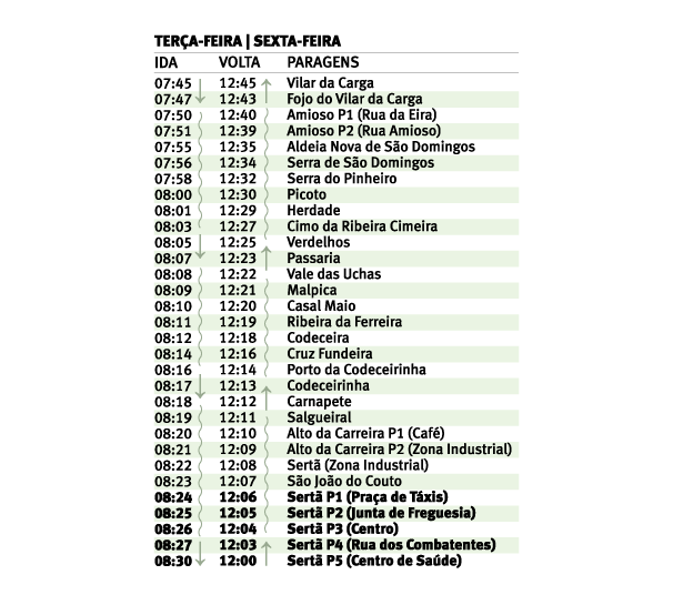 horario amioso