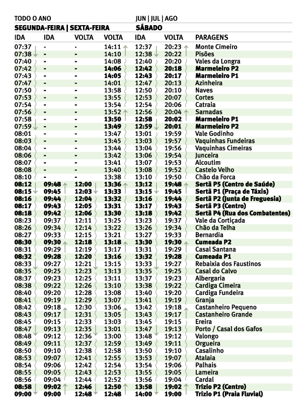 horario cumeada e marmeleiro