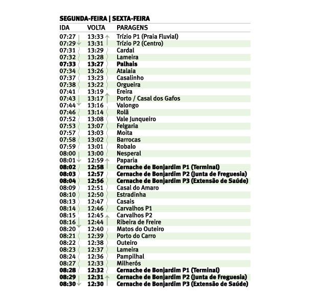 horario palhais