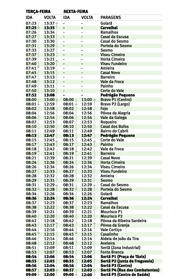 horario pedrogao carvalhal