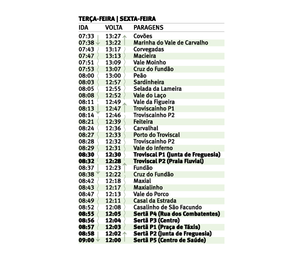 horario troviscal