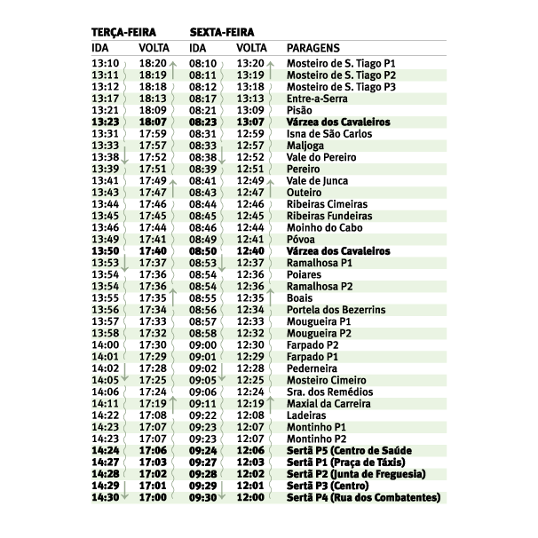 horario varzea dos cavaleiros