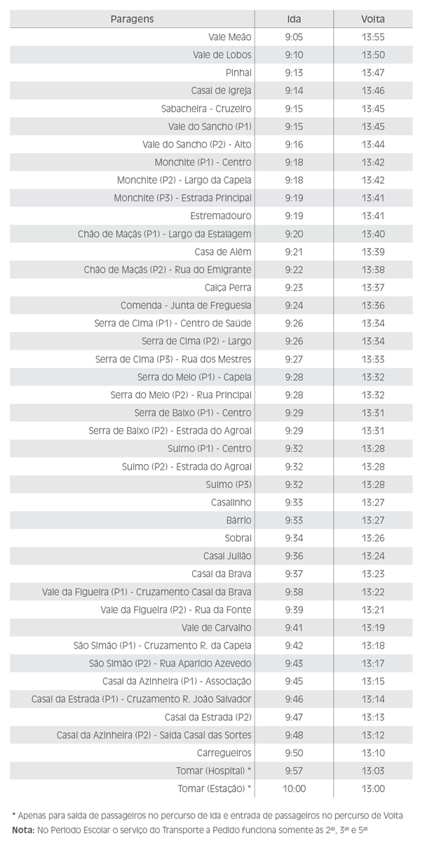 horario-sabacheira