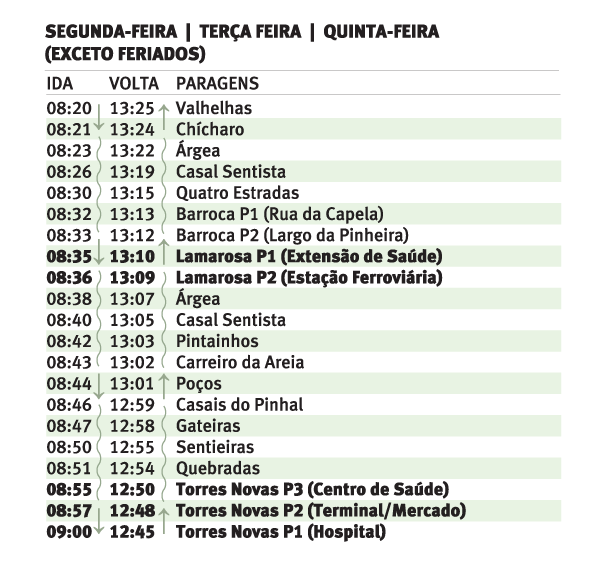 horario olaia