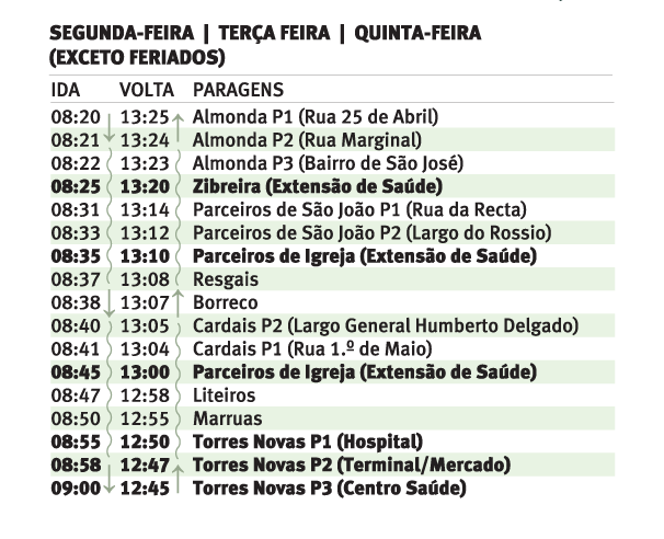 horario zibreira parceiros