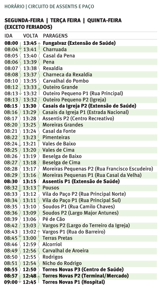 horrio-torres-novas-assentis-paco v2