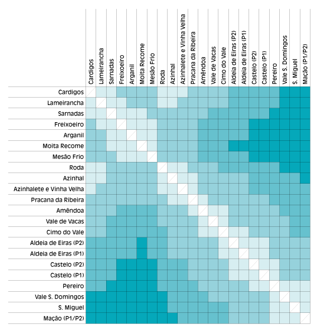 tarifario-macao-lameirancha-v2