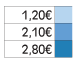 tarifario legenda 400 ourem