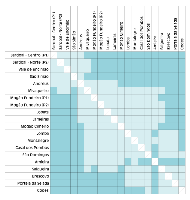 tarifario-sardoal-santiago-de-montalegre-v2