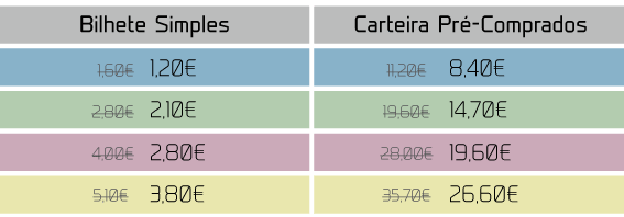 tarifario 10 bilhetes pre comprados novo
