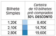 tarifario TaP tomar