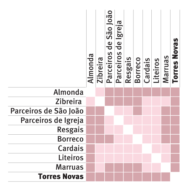 tarifario zibreira parceiros
