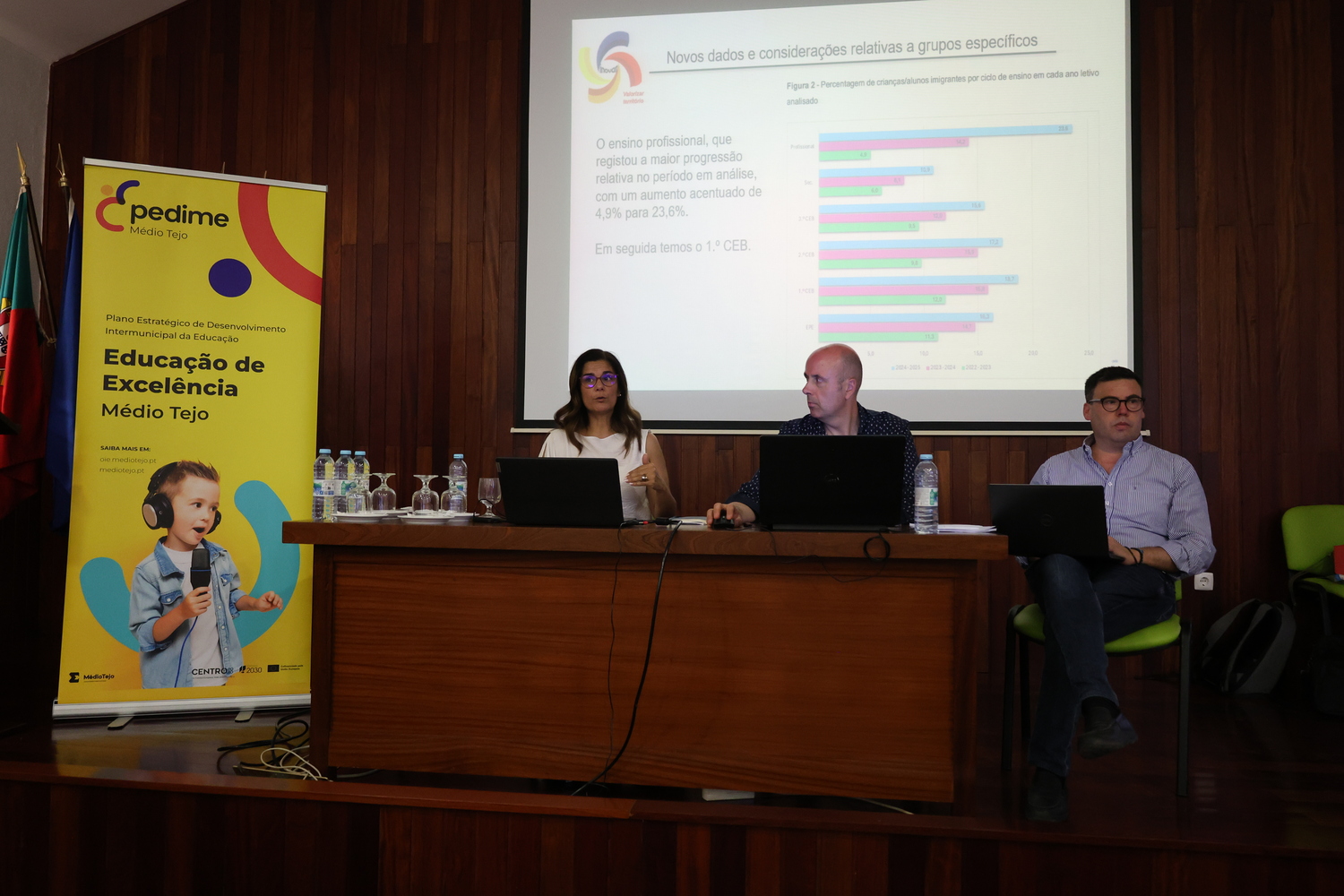 Conselho de Desenvolvimento Intermunicipal da Educação do Médio Tejo debateu estratégia para a próxima fase do PEDIME