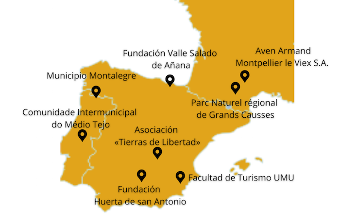 Mapa Proyecto HITTS 1
