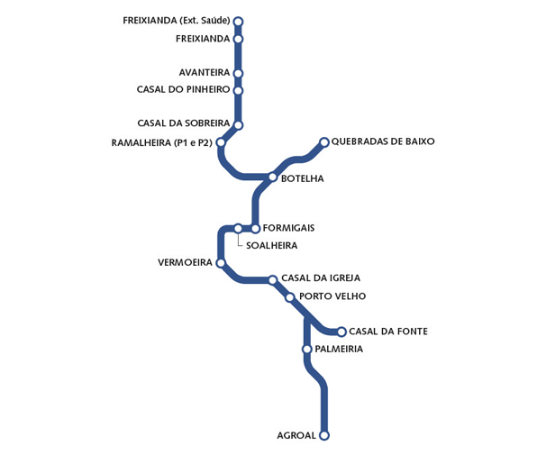 circuito-ourem-freixianda-sul-formigais.png