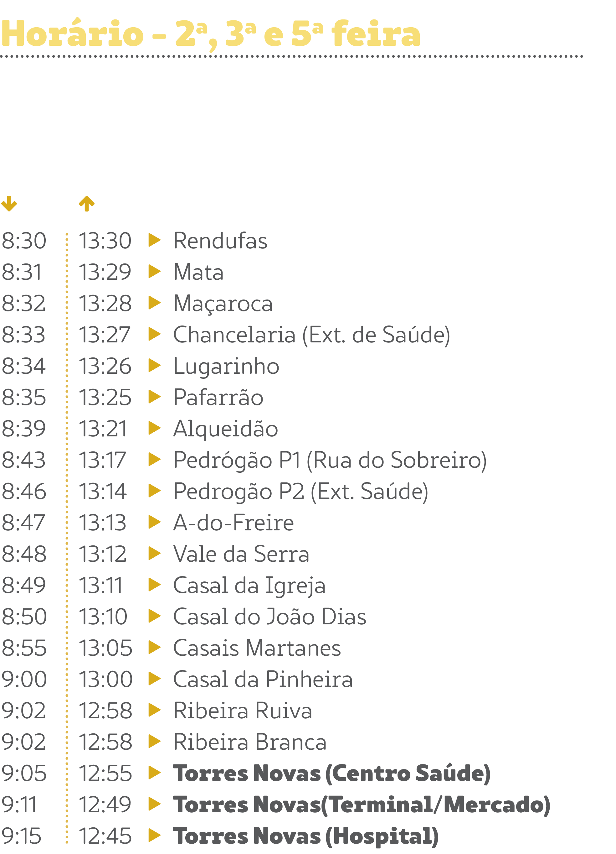 CHANCELARIA E PEDROGAO TABELA