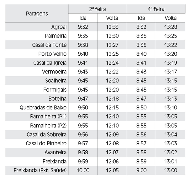 horario-ourem-freixianda-sul-formigais.png