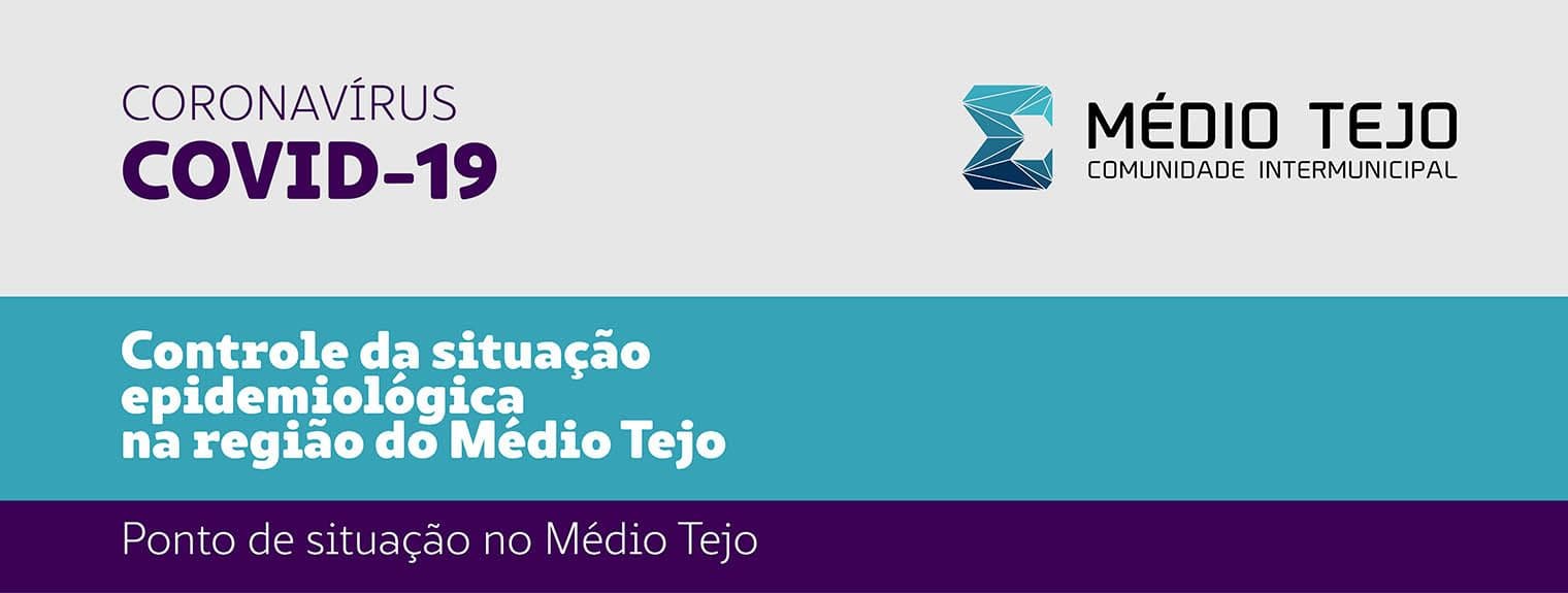 COVID-19: Ponto de Situação no Médio Tejo