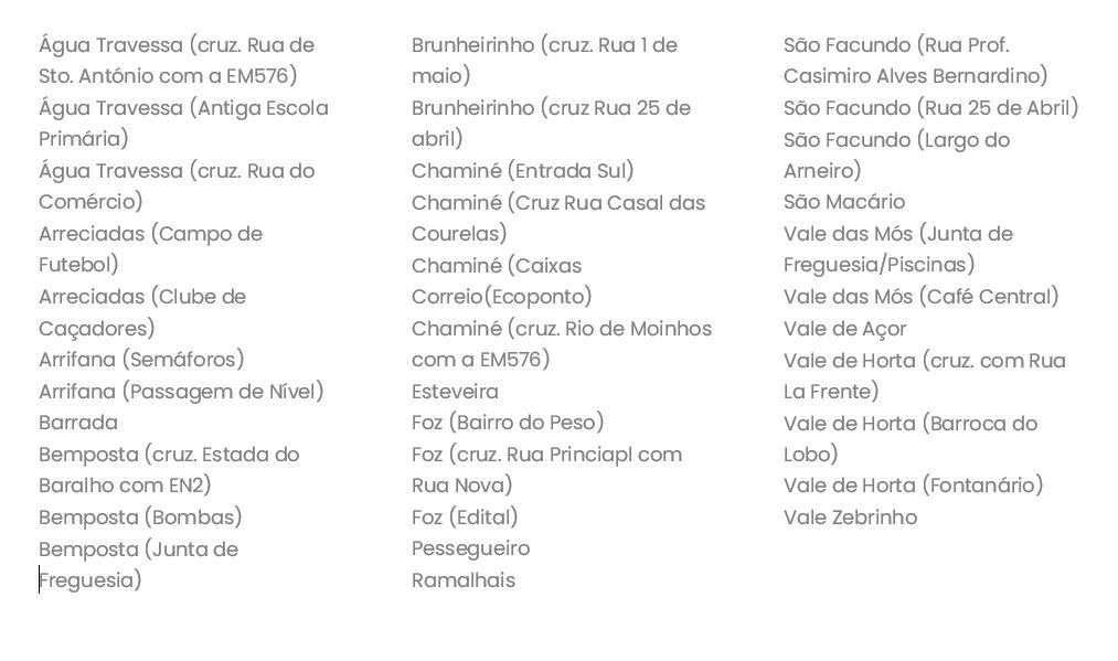 Circuito