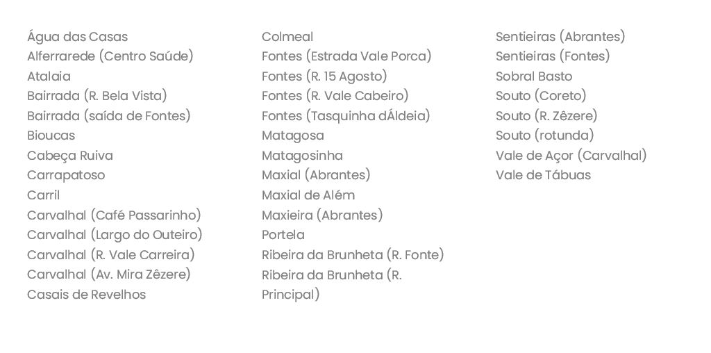 Circuito