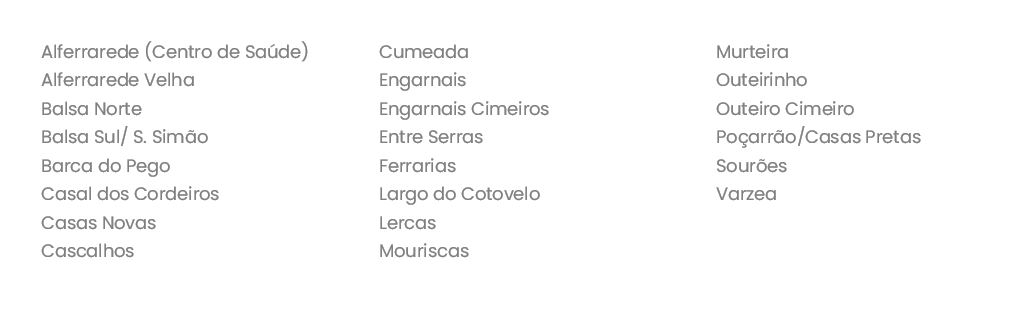 Circuito