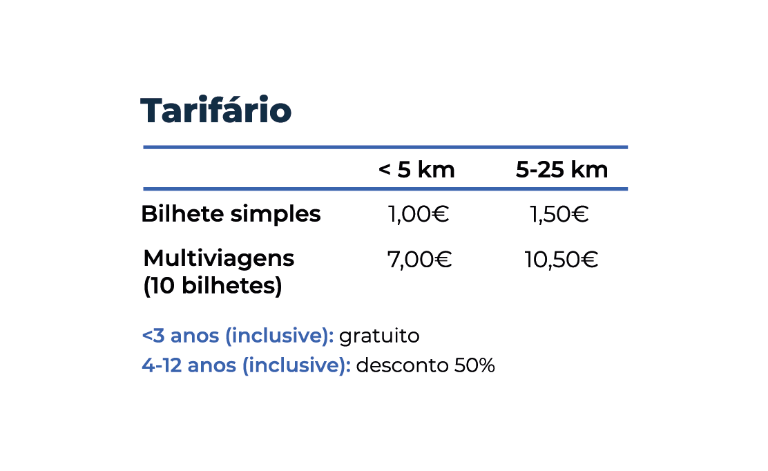 Tarifário