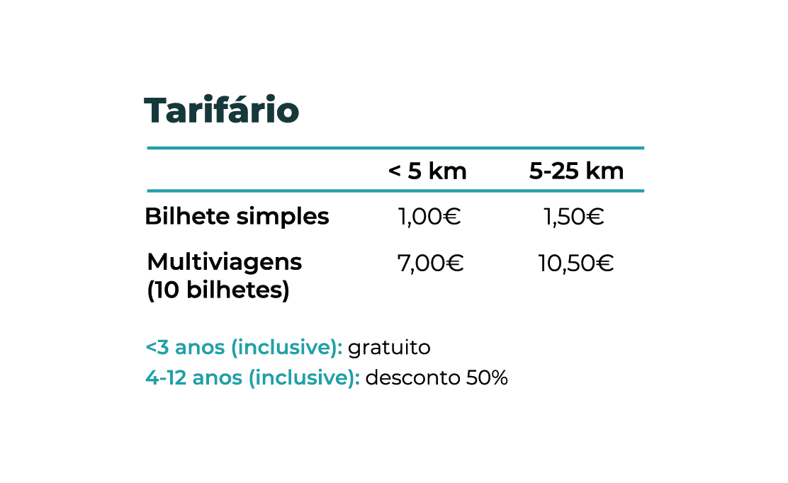 Tarifário