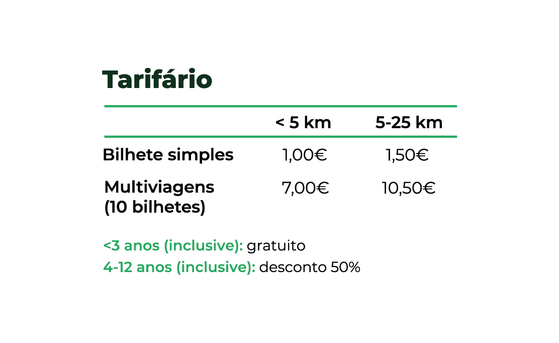 Tarifário