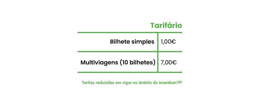 Tarifário