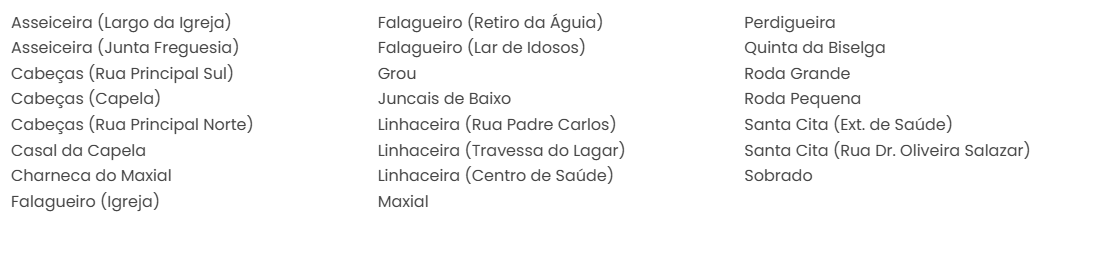 Circuito