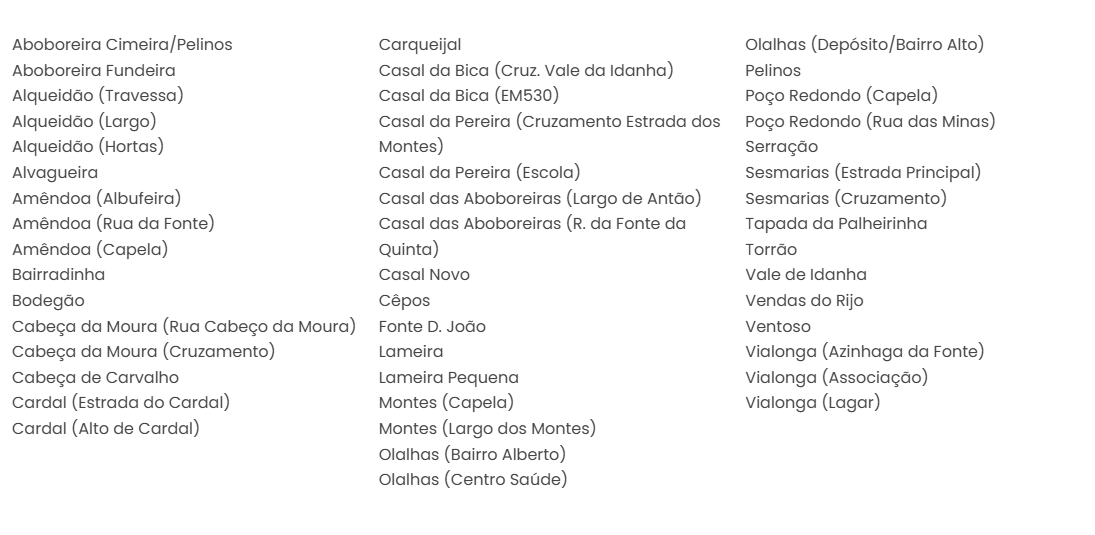 Circuito